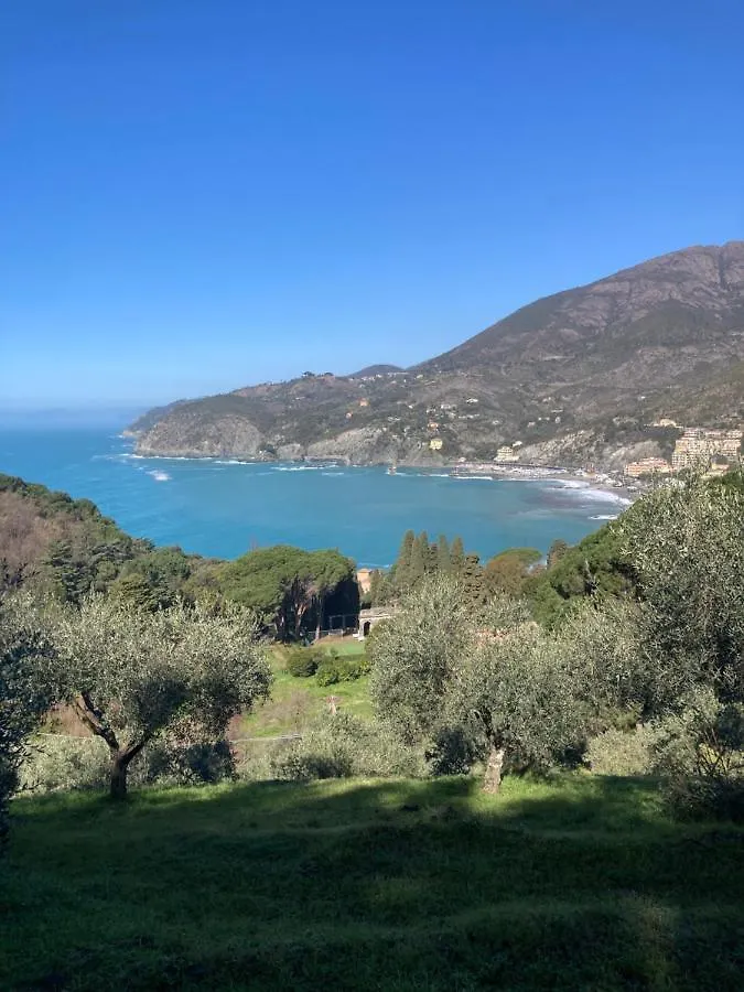 Nel Blu Dipinto Di Blu Apartment Levanto